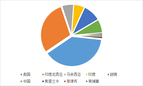 1596680651431008.png image.png