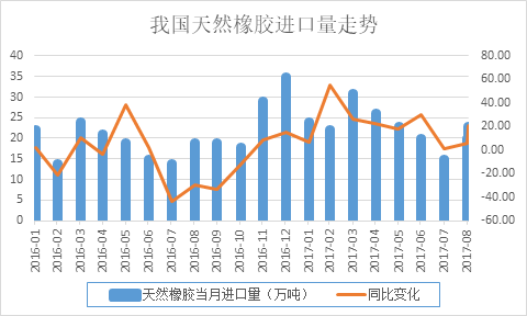 1596681048121940.png image.png