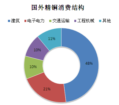 1596693818144199.png image.png