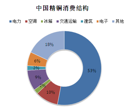 1596693845179990.png image.png