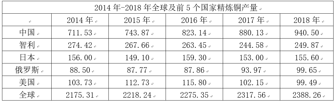 1596694141149152.png image.png