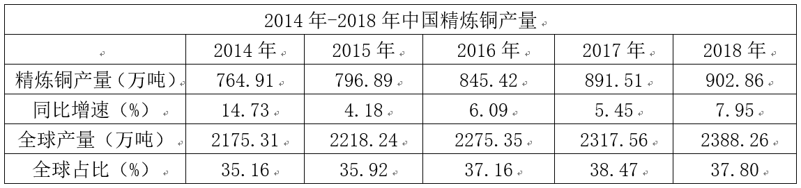 1596694266239551.png image.png