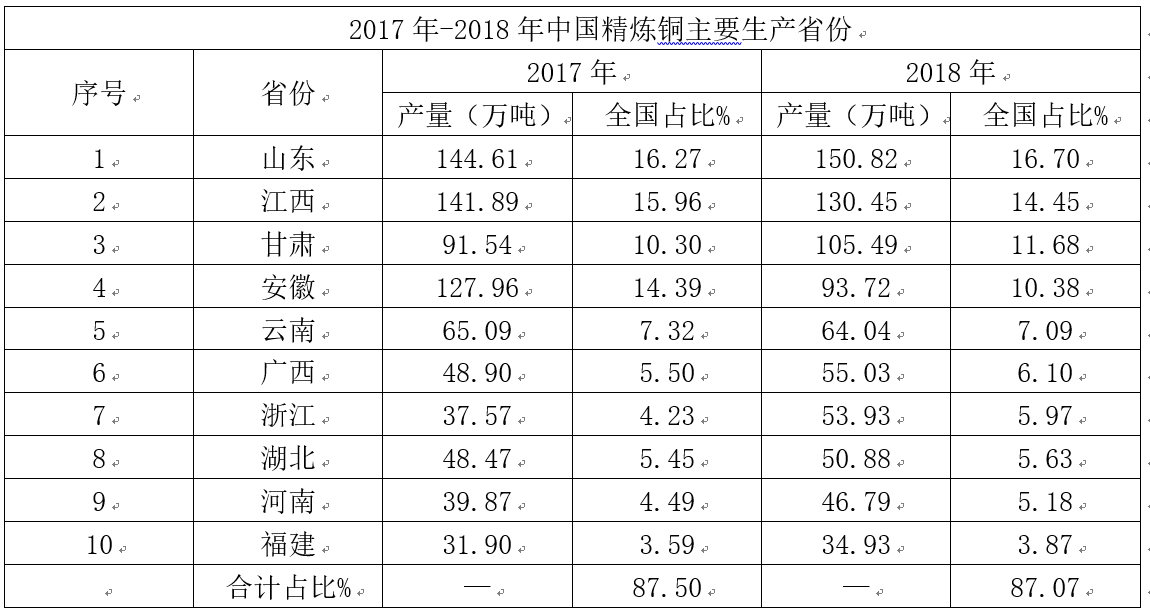 1596694304176259.png image.png