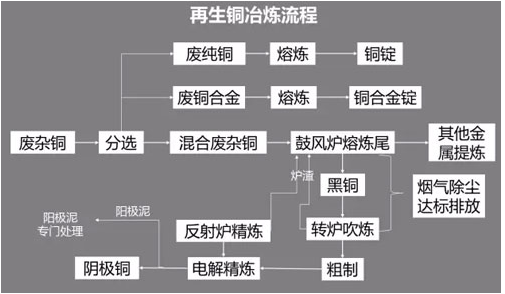 1596694458572352.png image.png