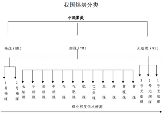 1596694848902340.png image.png