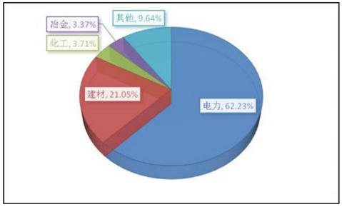 1596695125136680.png image.png