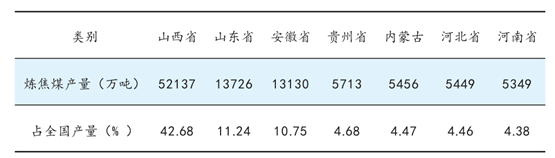 1596695191199564.png image.png