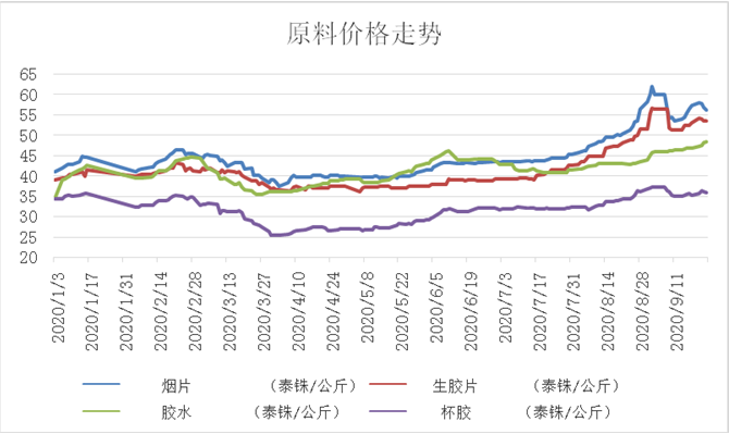 1601025708188934.png 2.png