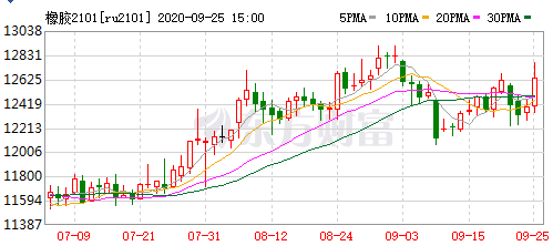 1601025723595400.png 3.png