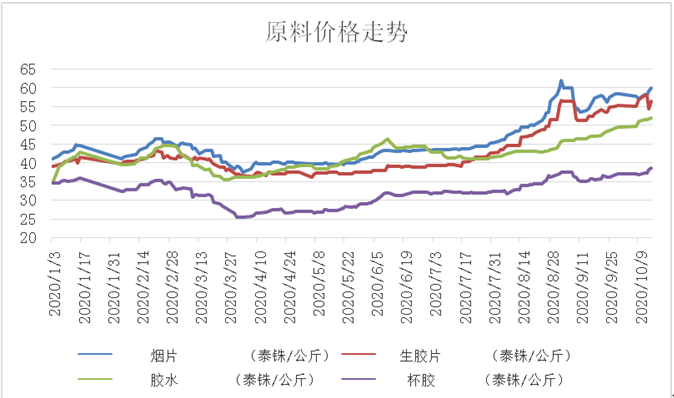 1602840526136563.png 2.png