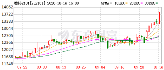 1602840538175421.png 3.png