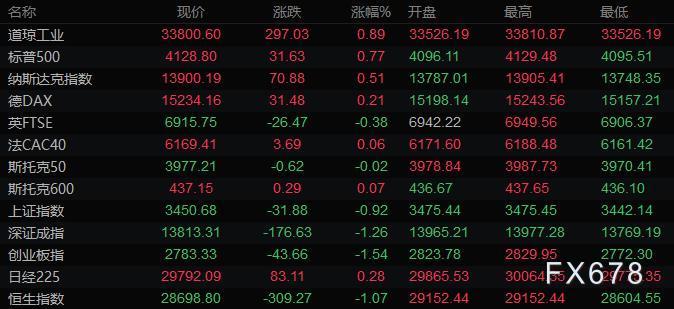 图片点击可在新窗口打开查看