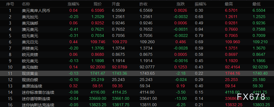图片点击可在新窗口打开查看