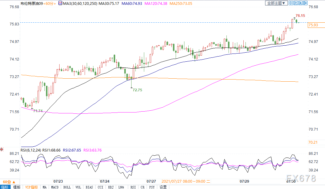 图片点击可在新窗口打开查看