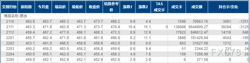 图片点击可在新窗口打开查看