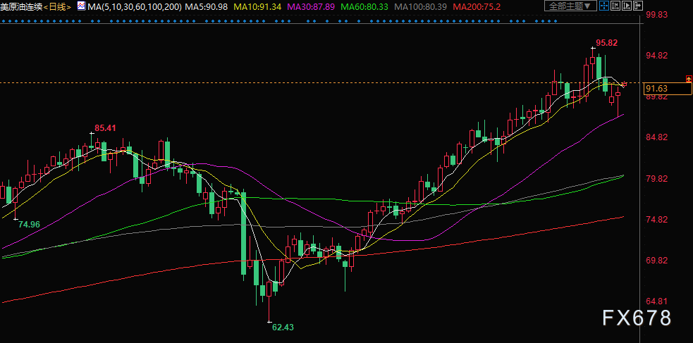 图片点击可在新窗口打开查看